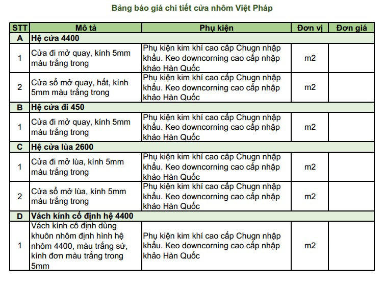 Báo Giá Chi Tiết Cửa Nhôm Việt Pháp