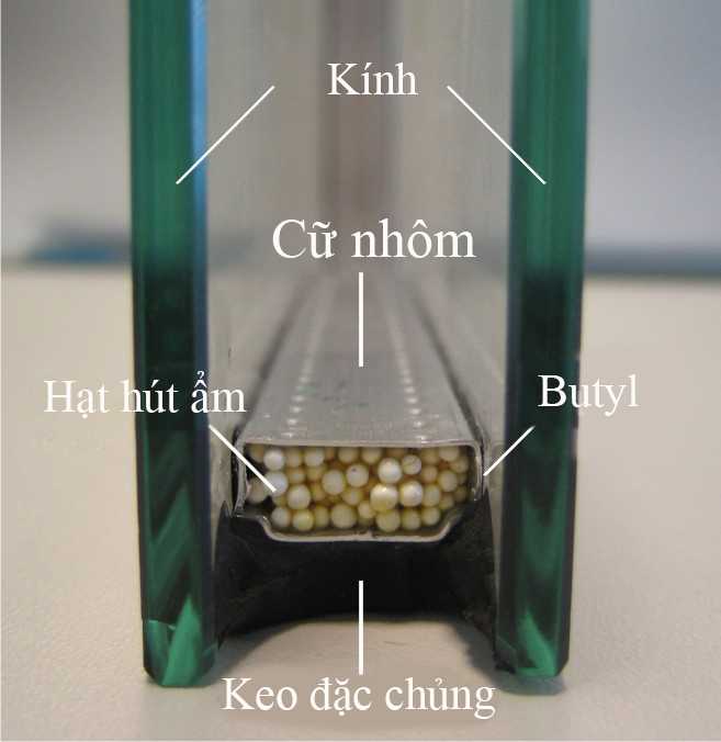 kính hộp