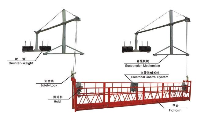Thi Công Tường Kính Mặt Dựng: Sự Lựa Chọn Tối Ưu Cho Công Trình Kiến Trúc